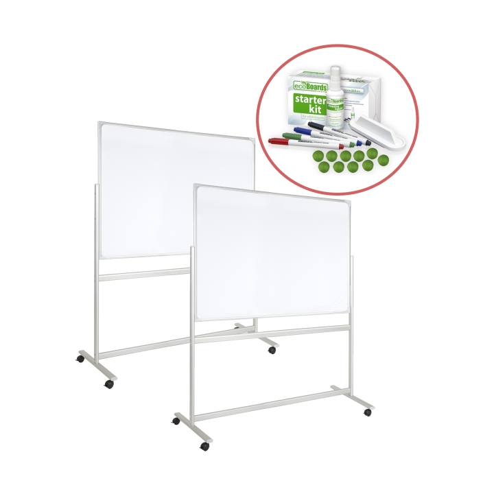 Tablica obrotowa suchościeralna, lakierowana Promocja