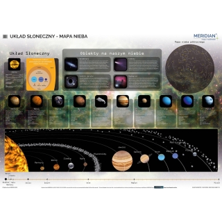 Układ Słoneczny - mapa nieba
