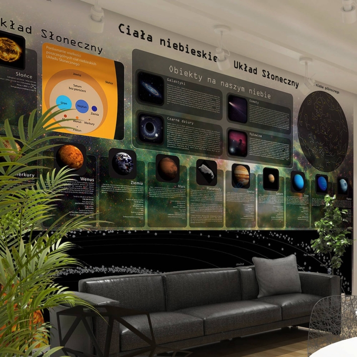 Układ Słoneczny - mapa nieba