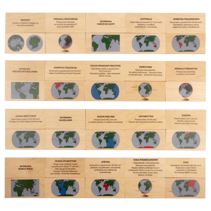 Geograficzne memory Lądy i oceany na Ziemi