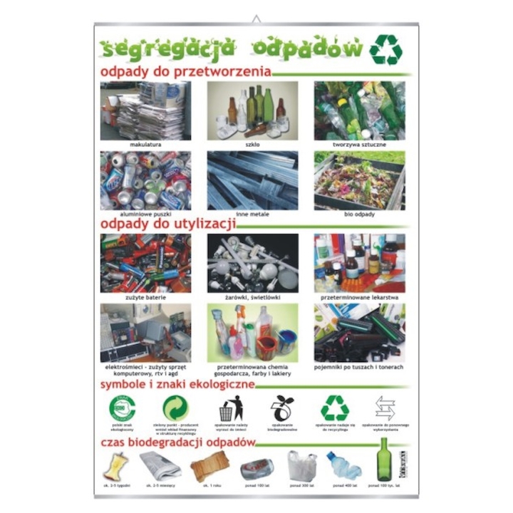 Plansza - Segregacja odpadów | Darmowa dostawa dla szkół i placówek publicznych