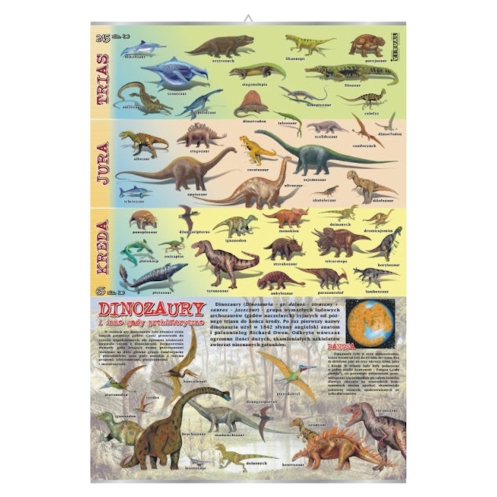 Plansza - Dinozaury i inne gady prehistoryczne