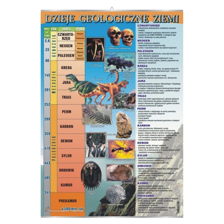 Plansza - Dzieje geologiczne Ziemi