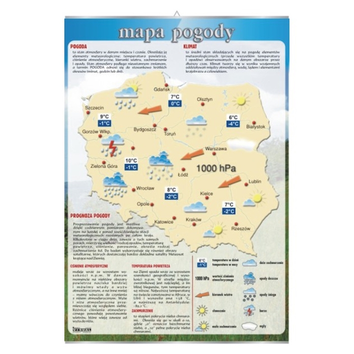Plansza - Mapa pogody