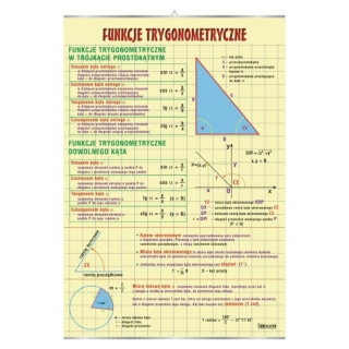 Funkcje trygonometryczne - plansza | Pomoce dydaktyczne do pracowni matematycznej