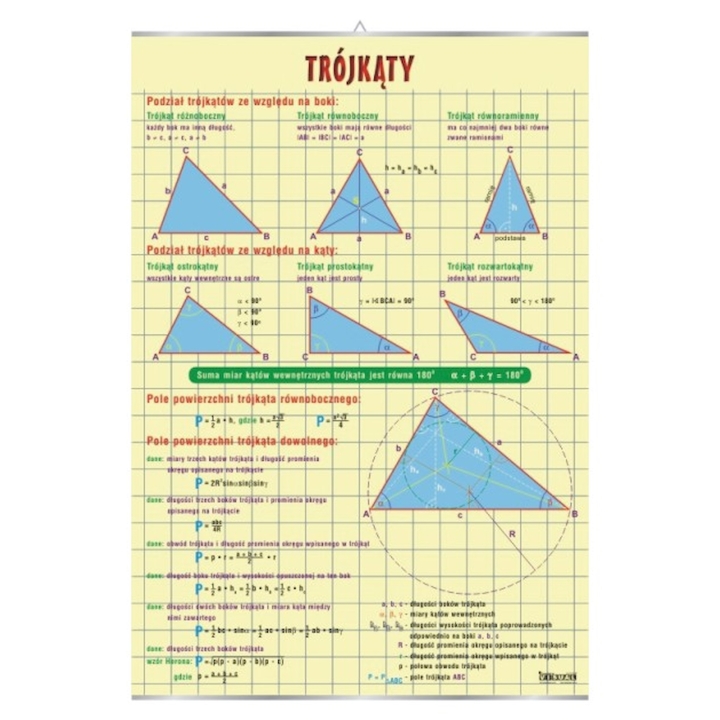 Trójkąty - plansza | Pomoce dydaktyczne do pracowni matematycznej