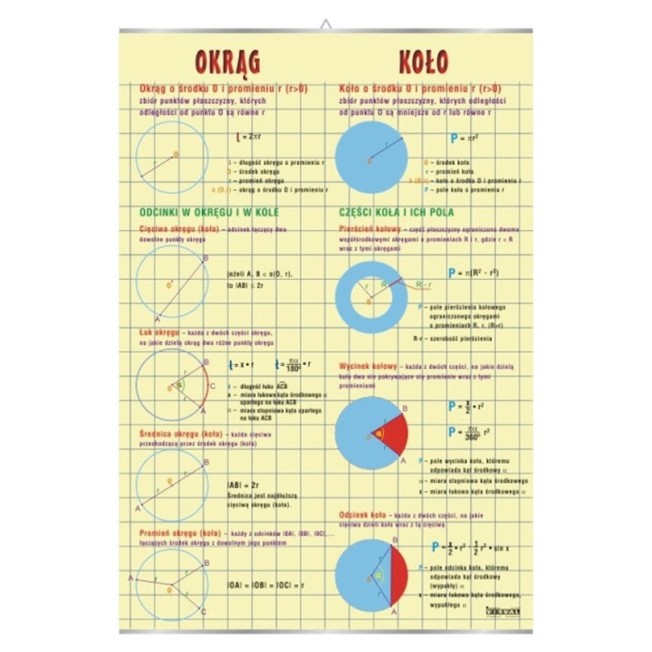 Okrąg i koło | Pomoce dydaktyczne do pracowni matematycznej