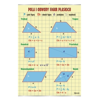 Pola i obwody figur płaskich | Pomoce dydaktyczne do pracowni matematycznej