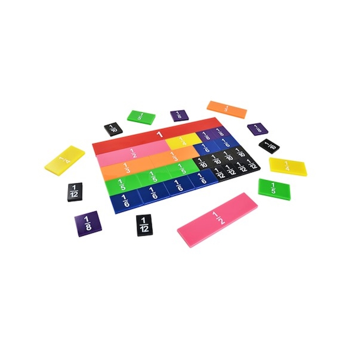 Ułamkowe listwy uczniowskie | Pomoce dydaktyczne do matematyki