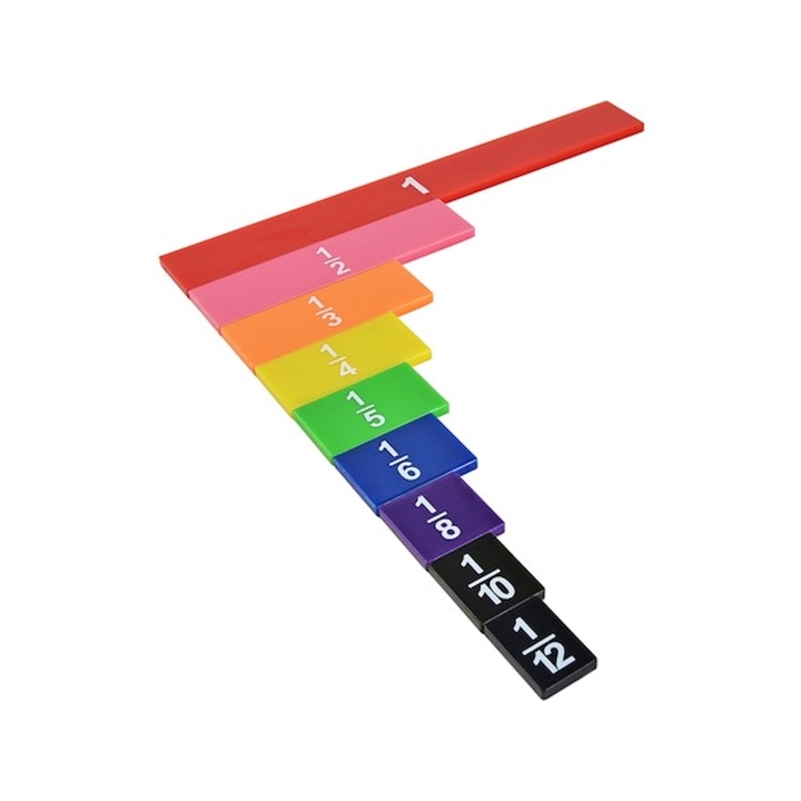 Ułamkowe listwy uczniowskie | Pomoce dydaktyczne do matematyki